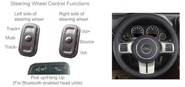 CAN-адаптер кнопок на руле и штатного усилителя для Chrysler / Dodge / Jeep